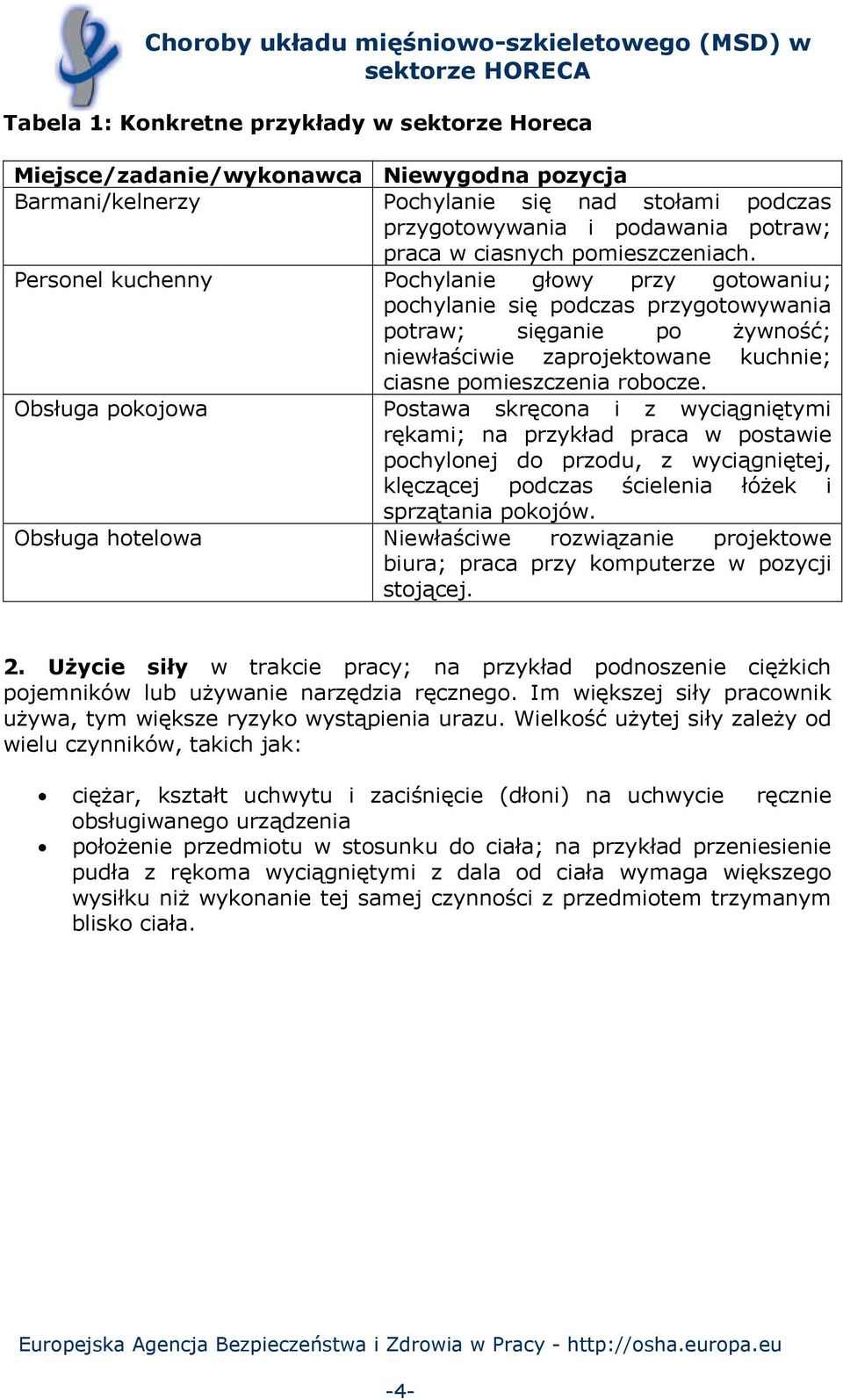 Personel kuchenny Pochylanie głowy przy gotowaniu; pochylanie się podczas przygotowywania potraw; sięganie po żywność; niewłaściwie zaprojektowane kuchnie; ciasne pomieszczenia robocze.