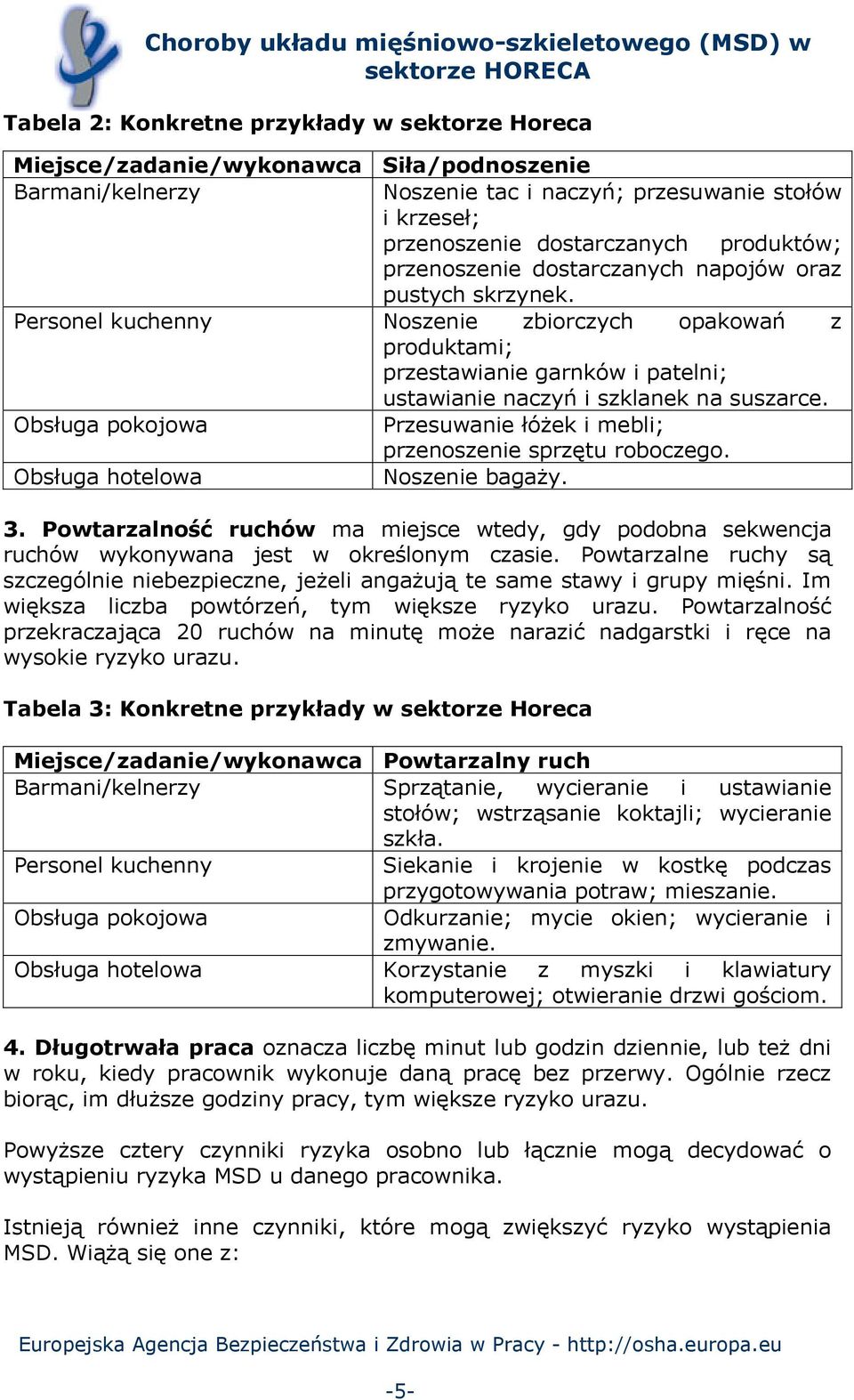 Im większa liczba powtórzeń, tym większe ryzyko urazu. Powtarzalność przekraczająca 20 ruchów na minutę może narazić nadgarstki i ręce na wysokie ryzyko urazu.