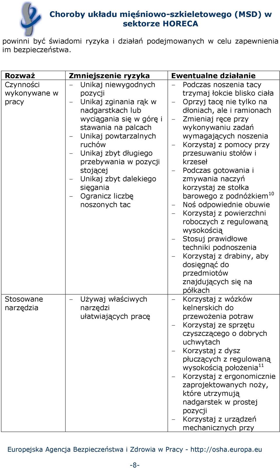 stawania na palcach - Unikaj powtarzalnych ruchów - Unikaj zbyt długiego przebywania w pozycji stojącej - Unikaj zbyt dalekiego sięgania - Ogranicz liczbę noszonych tac - Używaj właściwych narzędzi