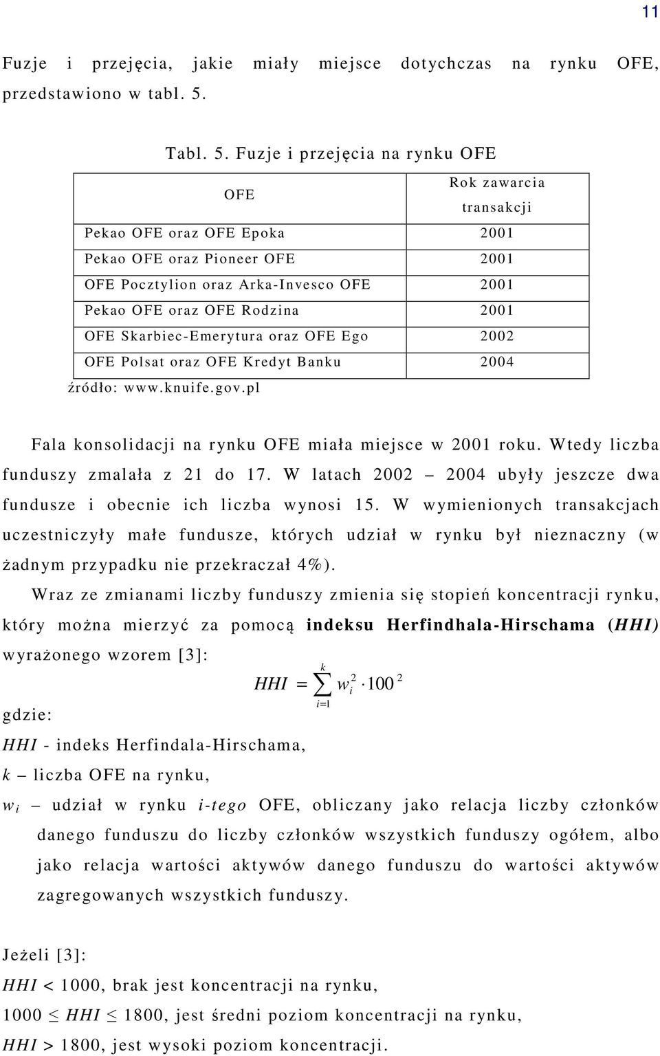 Fuzje i przejęcia na rynku OFE OFE Rok zawarcia transakcji Pekao OFE oraz OFE Epoka 2001 Pekao OFE oraz Pioneer OFE 2001 OFE Pocztylion oraz Arka-Invesco OFE 2001 Pekao OFE oraz OFE Rodzina 2001 OFE