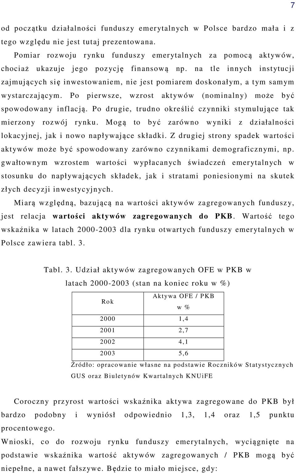 na tle innych instytucji zajmujących się inwestowaniem, nie jest pomiarem doskonałym, a tym samym wystarczającym. Po pierwsze, wzrost aktywów (nominalny) może być spowodowany inflacją.