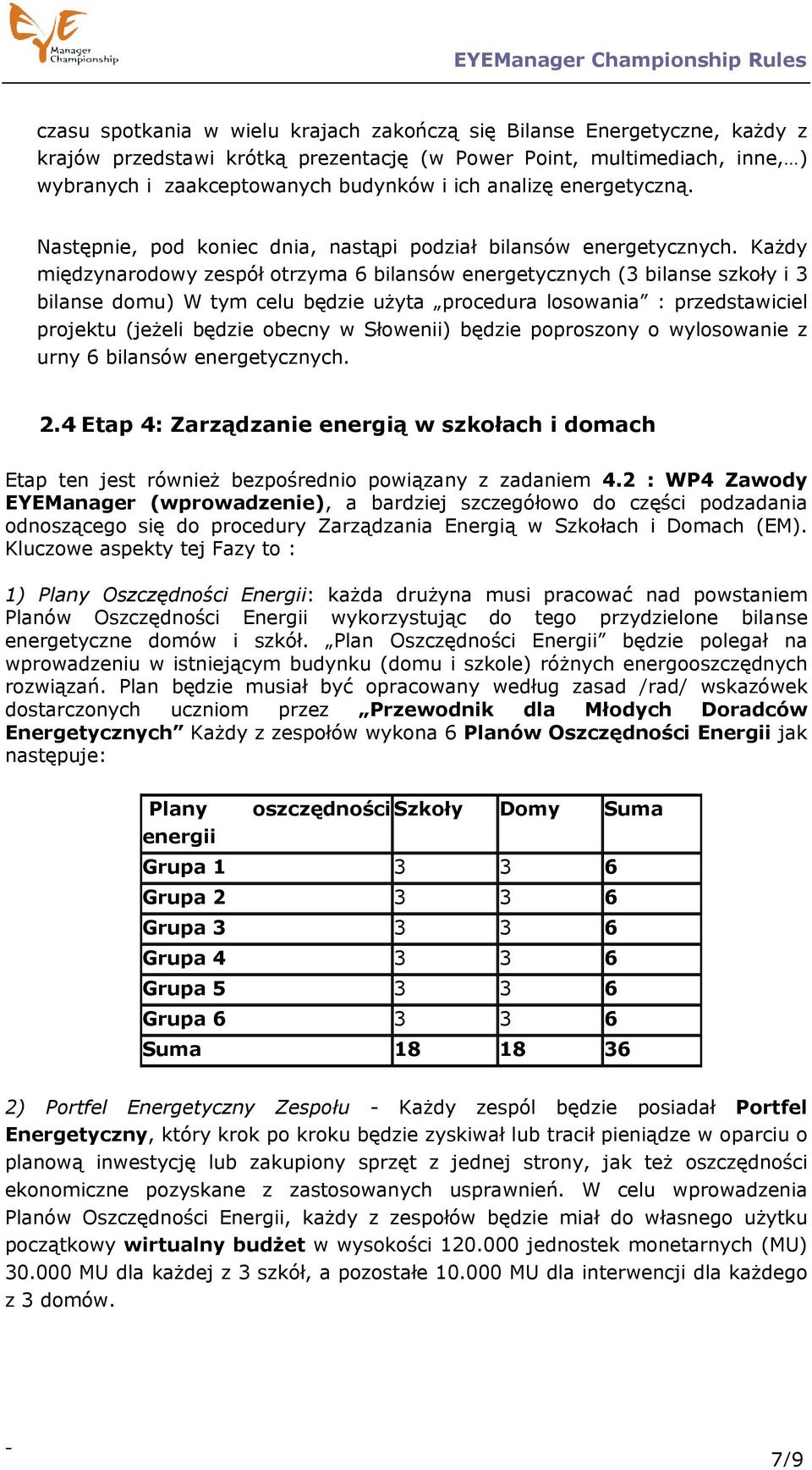 Każdy międzynarodowy zespół otrzyma 6 bilansów energetycznych (3 bilanse szkoły i 3 bilanse domu) W tym celu będzie użyta procedura losowania : przedstawiciel projektu (jeżeli będzie obecny w