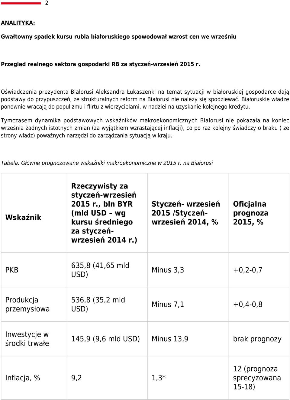 Białoruskie władze ponownie wracają do populizmu i flirtu z wierzycielami, w nadziei na uzyskanie kolejnego kredytu.