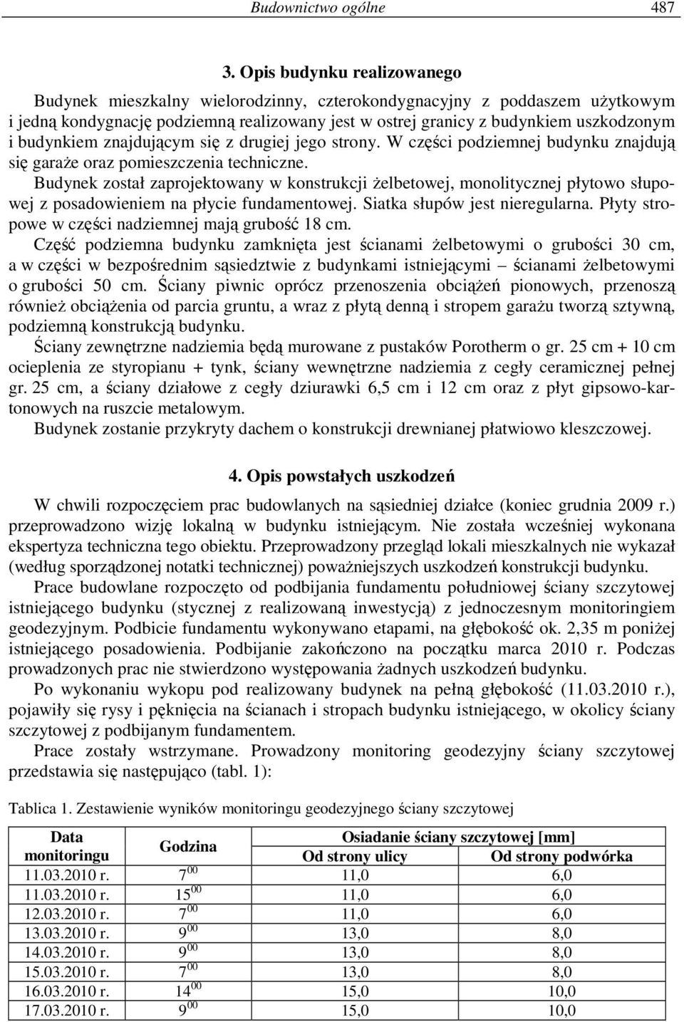 budynkiem znajdującym się z drugiej jego strony. W części podziemnej budynku znajdują się garaŝe oraz pomieszczenia techniczne.