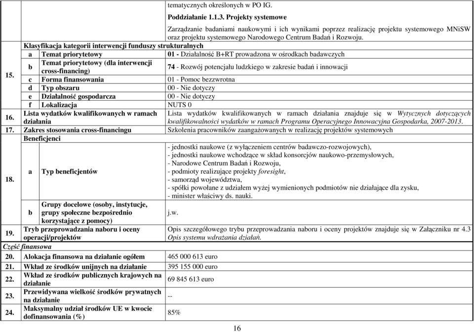 Klasyfikacja kategorii interwencji funduszy strukturalnych a Temat priorytetowy 01 - Działalność B+RT prowadzona w ośrodkach badawczych b Temat priorytetowy (dla interwencji cross-financing) 74 -