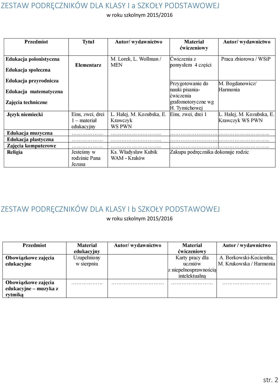 Kozubska, E. Krawczyk WS PWN Przygotowanie do nauki pisaniaćwiczenia grafomotoryczne wg H. Tymichowej M. Bogdanowicz/ Eins, zwei, drei 1 L. Halej, M. Kozubska, E. Krawczyk WS PWN Edukacja muzyczna.