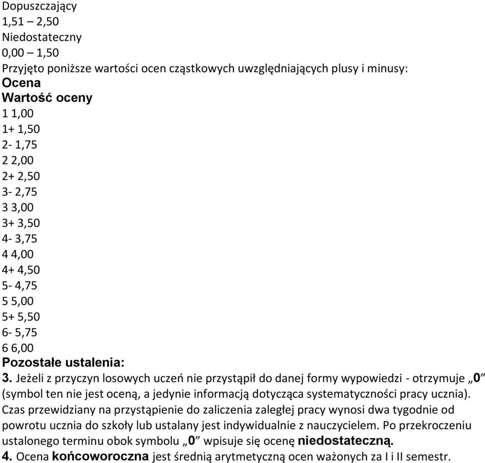 Jeżeli z przyczyn losowych uczeń nie przystąpił do danej formy wypowiedzi - otrzymuje 0 (symbol ten nie jest oceną, a jedynie informacją dotycząca systematyczności pracy ucznia).