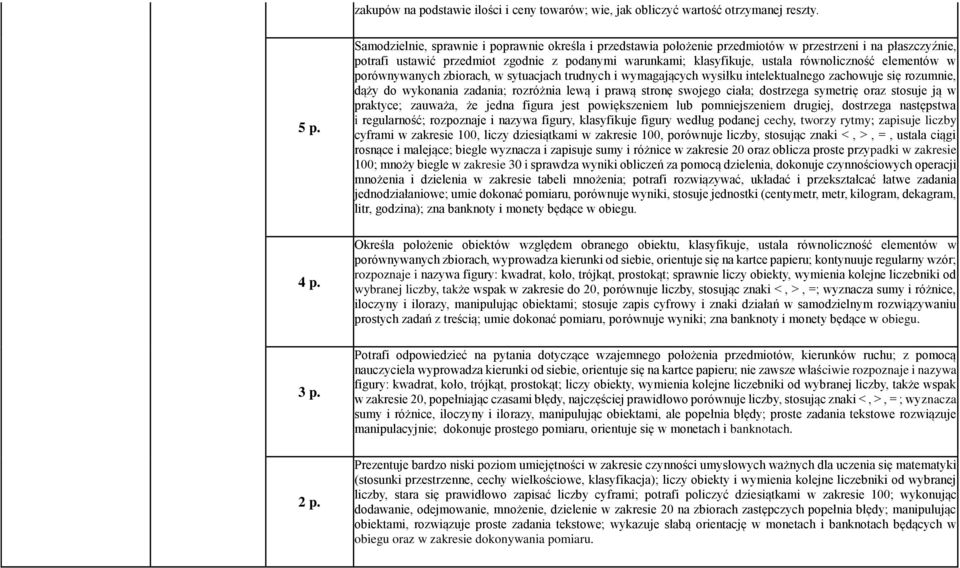 równoliczność elementów w porównywanych zbiorach, w sytuacjach trudnych i wymagających wysiłku intelektualnego zachowuje się rozumnie, dąży do wykonania zadania; rozróżnia lewą i prawą stronę swojego