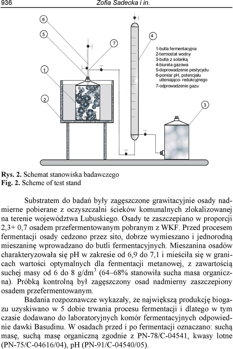 2. Scheme of test stand Substratem do badań były zagęszczone grawitacyjnie osady nadmierne pobierane z oczyszczalni ścieków komunalnych zlokalizowanej na terenie województwa Lubuskiego.