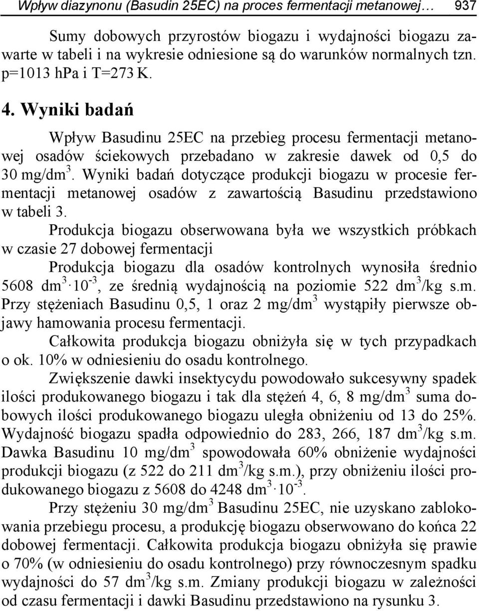 Wyniki badań dotyczące produkcji biogazu w procesie fermentacji metanowej osadów z zawartością Basudinu przedstawiono w tabeli 3.
