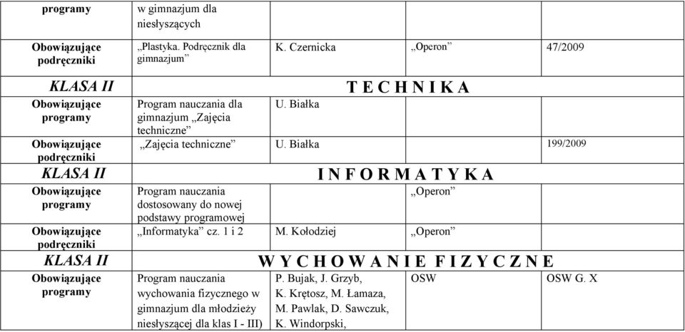 Białka 199/2009 I N F O R M A T Y K A Program nauczania Operon dostosowany do nowej podstawy programowej Informatyka cz. 1 i 2 M.