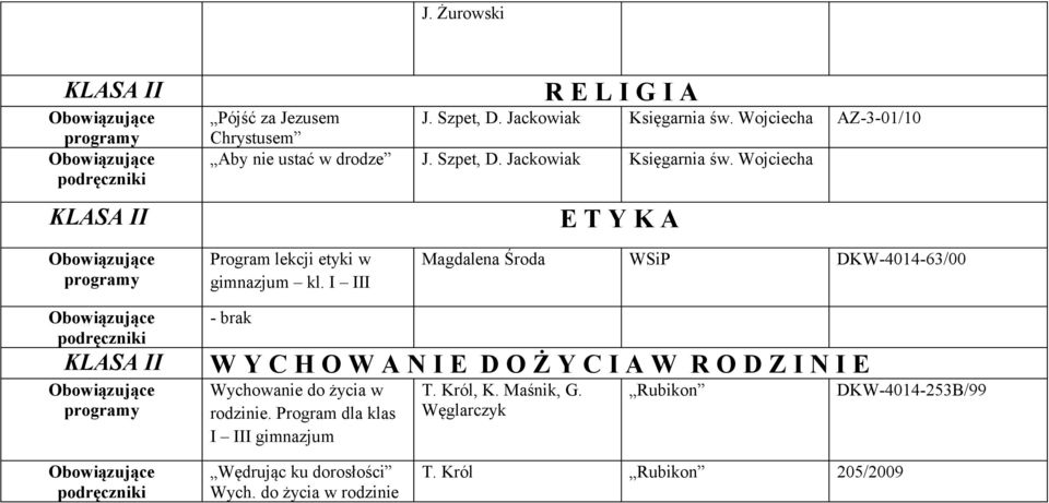Wojciecha I E T Y K A Program lekcji etyki w gimnazjum kl.