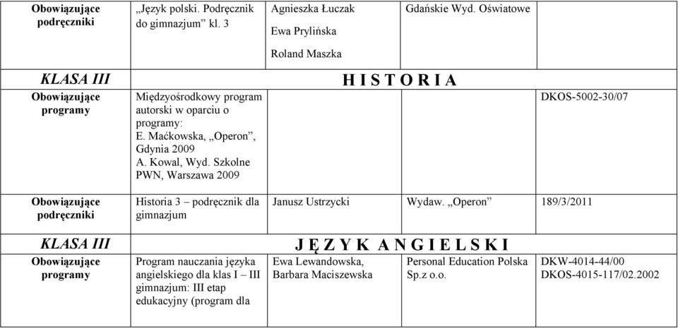 Szkolne PWN, Warszawa 2009 H I S T O R I A DKOS-5002-30/07 Historia 3 podręcznik dla gimnazjum Janusz Ustrzycki Wydaw.