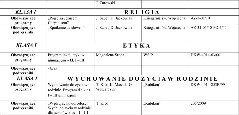 I III Magdalena Środa WSiP DKW-4014-63/00 - brak W Y C H O W A N I E D O Ż Y C I A W R O D Z I N I E Wychowanie do życia w rodzinie.