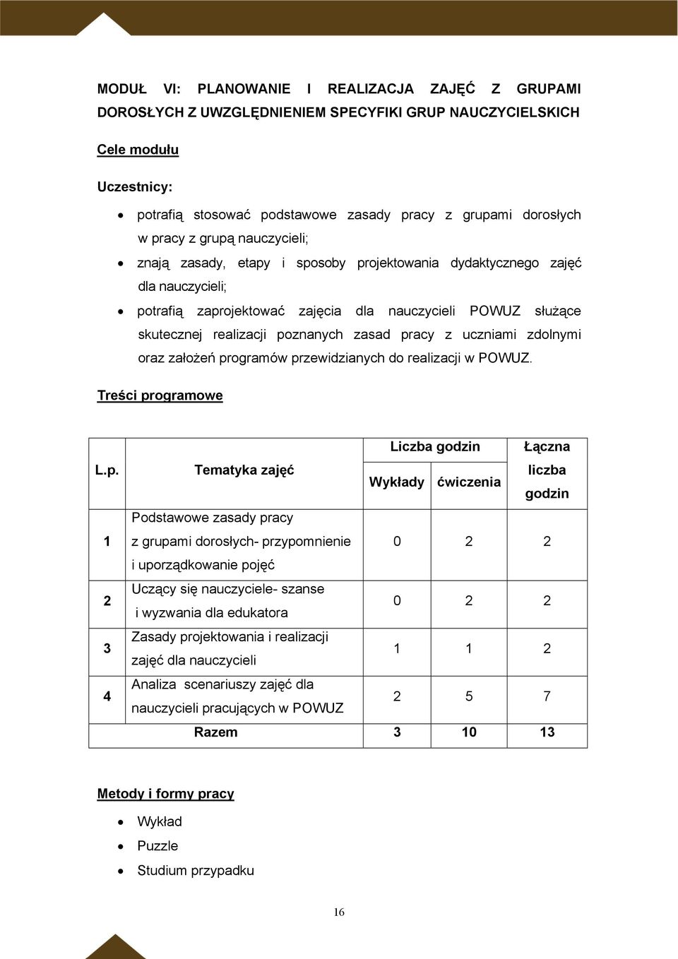poznanych zasad pracy z uczniami zdolnymi oraz założeń programów przewidzianych do realizacji w POWUZ. Treści programowe L.p. 1 2 3 4 Liczba godzin Łączna Tematyka zajęć liczba Wykłady ćwiczenia