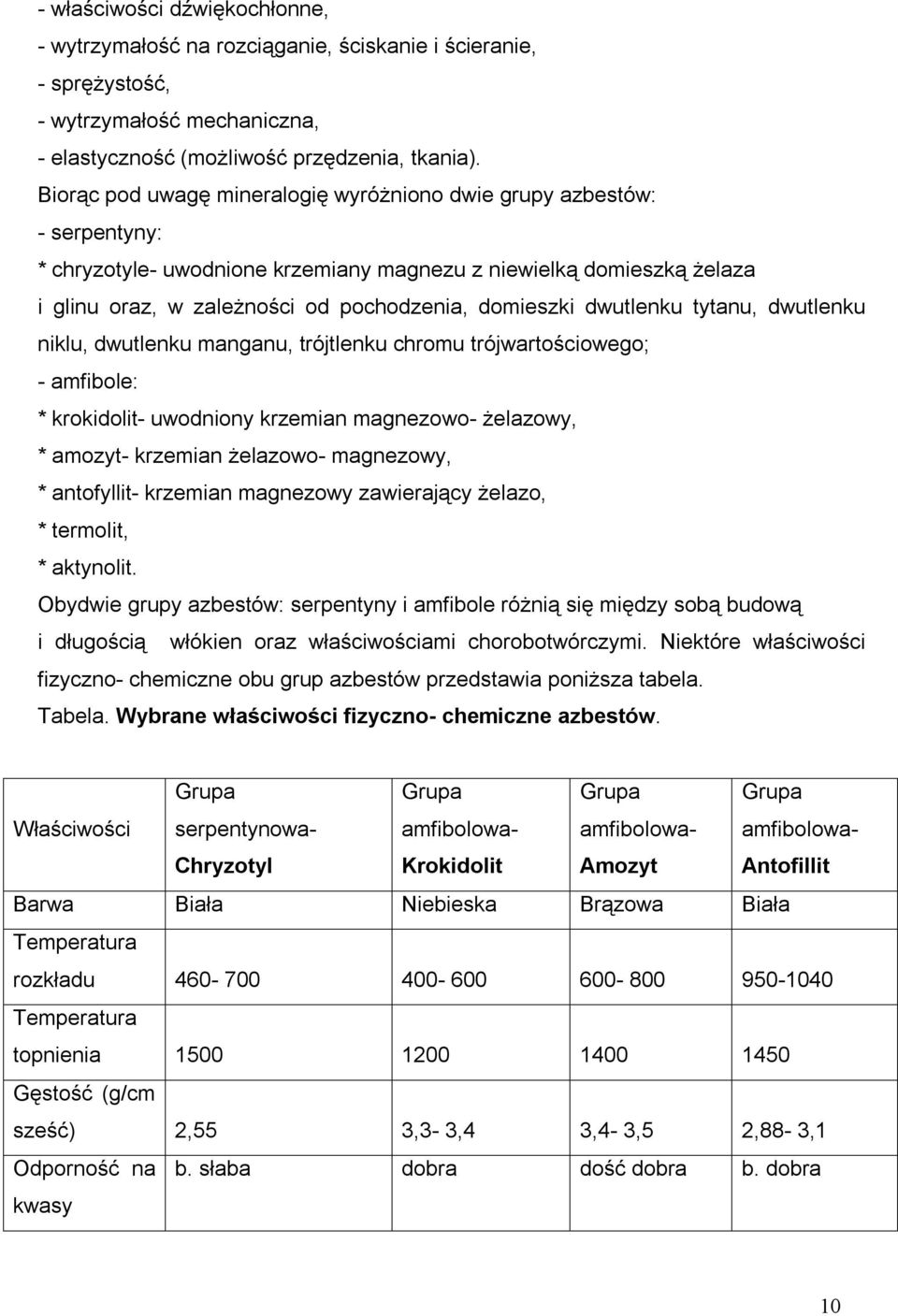 dwutlenku tytanu, dwutlenku niklu, dwutlenku manganu, trójtlenku chromu trójwartościowego; - amfibole: * krokidolit- uwodniony krzemian magnezowo- żelazowy, * amozyt- krzemian żelazowo- magnezowy, *