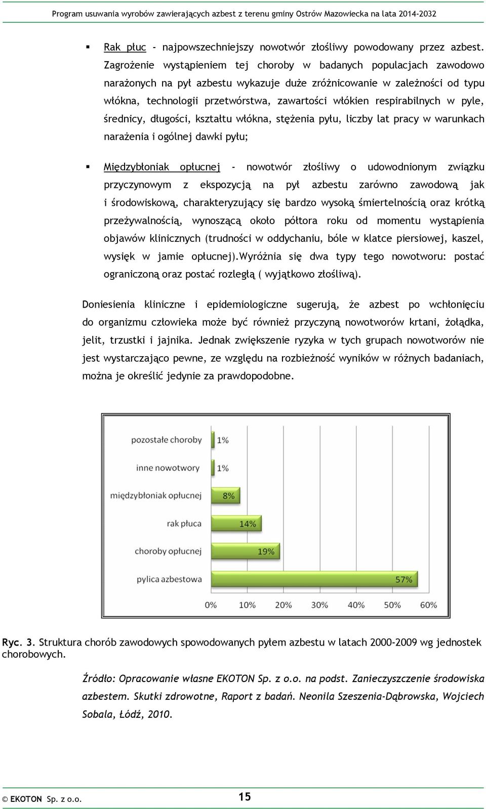 respirabilnych w pyle, średnicy, długości, kształtu włókna, stężenia pyłu, liczby lat pracy w warunkach narażenia i ogólnej dawki pyłu; Międzybłoniak opłucnej - nowotwór złośliwy o udowodnionym