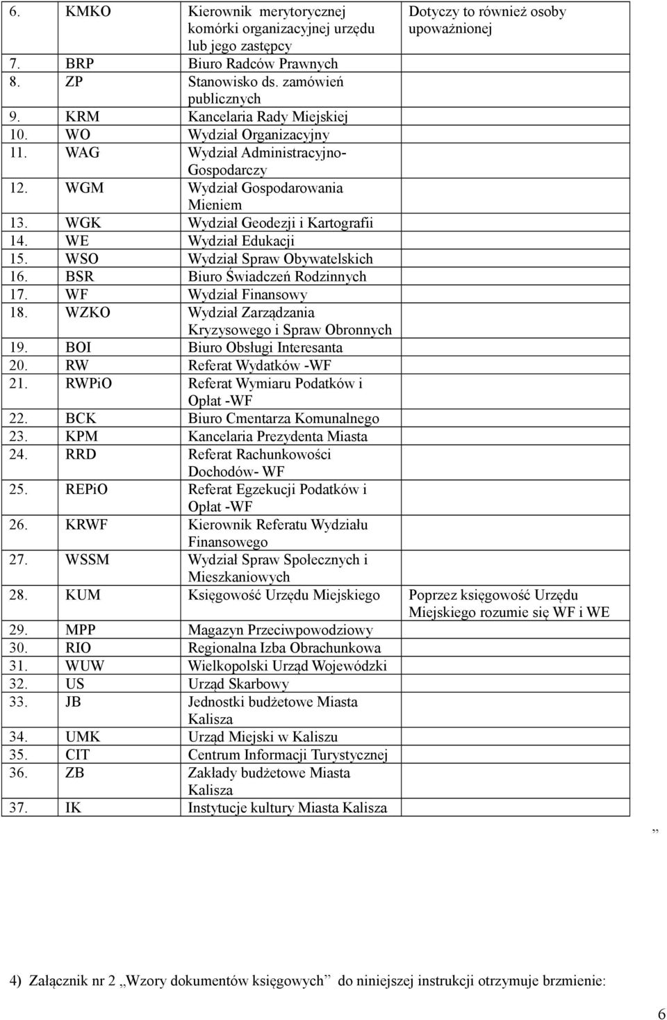 WE Wydział Edukacji 15. WSO Wydział Spraw Obywatelskich 16. BSR Biuro Świadczeń Rodzinnych 17. WF Wydział Finansowy 18. WZKO Wydział Zarządzania Kryzysowego i Spraw Obronnych 19.