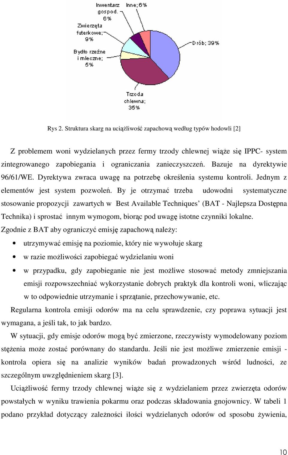 zanieczyszczeń. Bazuje na dyrektywie 96/61/WE. Dyrektywa zwraca uwagę na potrzebę określenia systemu kontroli. Jednym z elementów jest system pozwoleń.