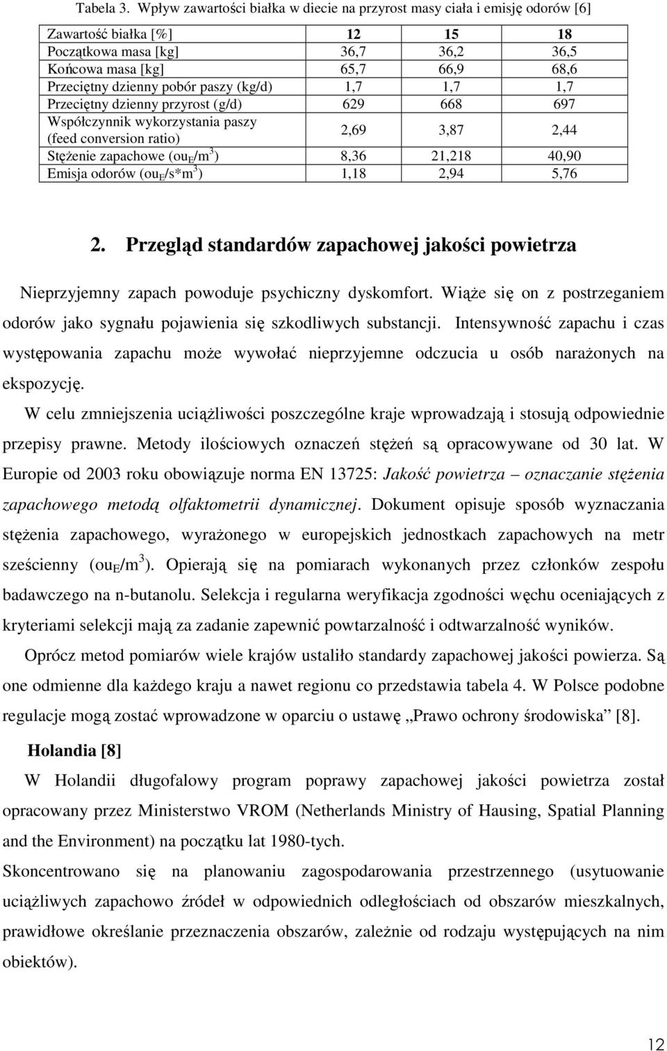 paszy (kg/d) 1,7 1,7 1,7 Przeciętny dzienny przyrost (g/d) 629 668 697 Współczynnik wykorzystania paszy (feed conversion ratio) 2,69 3,87 2,44 StęŜenie zapachowe (ou E /m 3 ) 8,36 21,218 40,90 Emisja