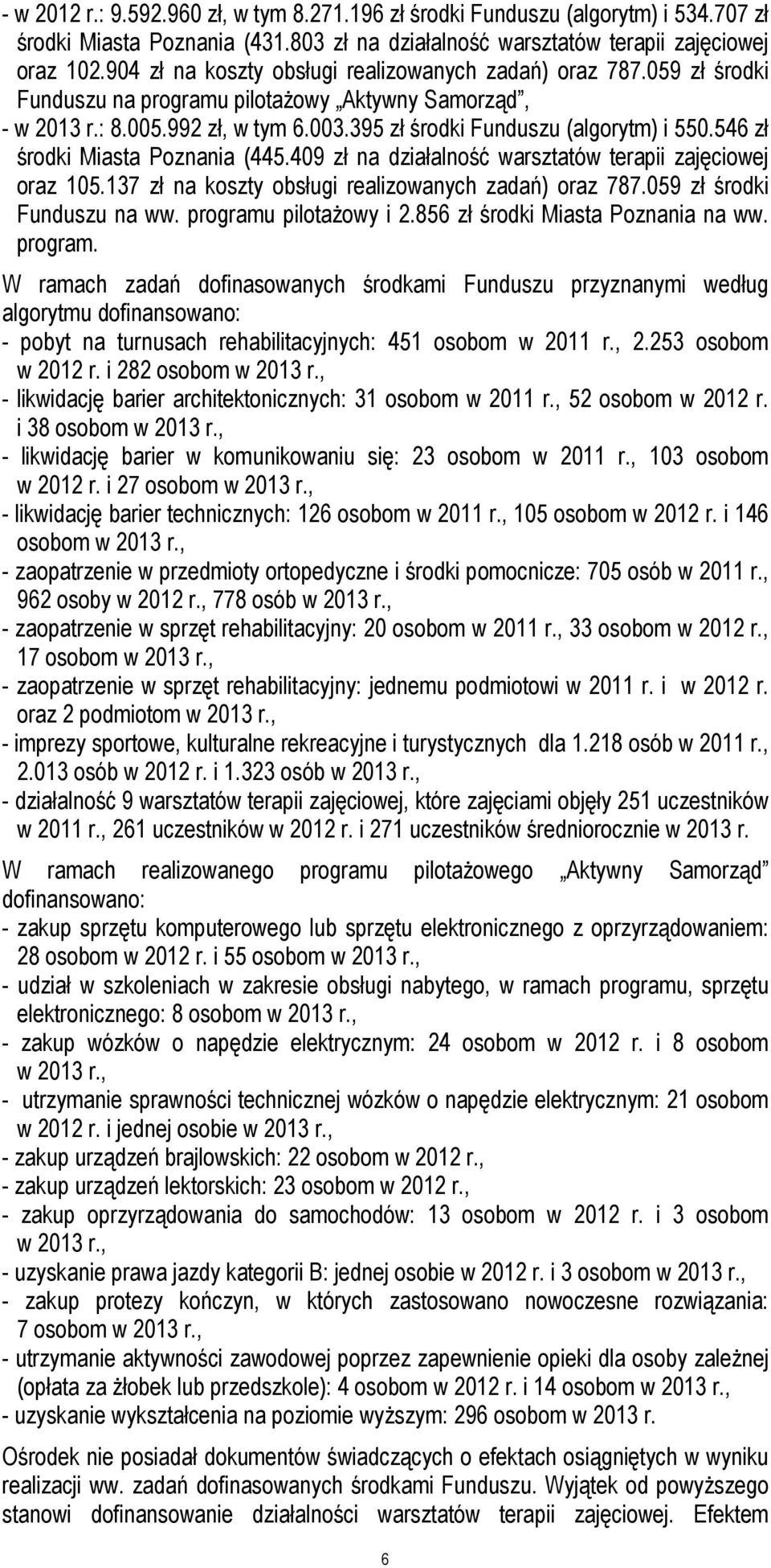 546 zł środki Miasta Poznania (445.409 zł na działalność warsztatów terapii zajęciowej oraz 105.137 zł na koszty obsługi realizowanych zadań) oraz 787.059 zł środki Funduszu na ww.