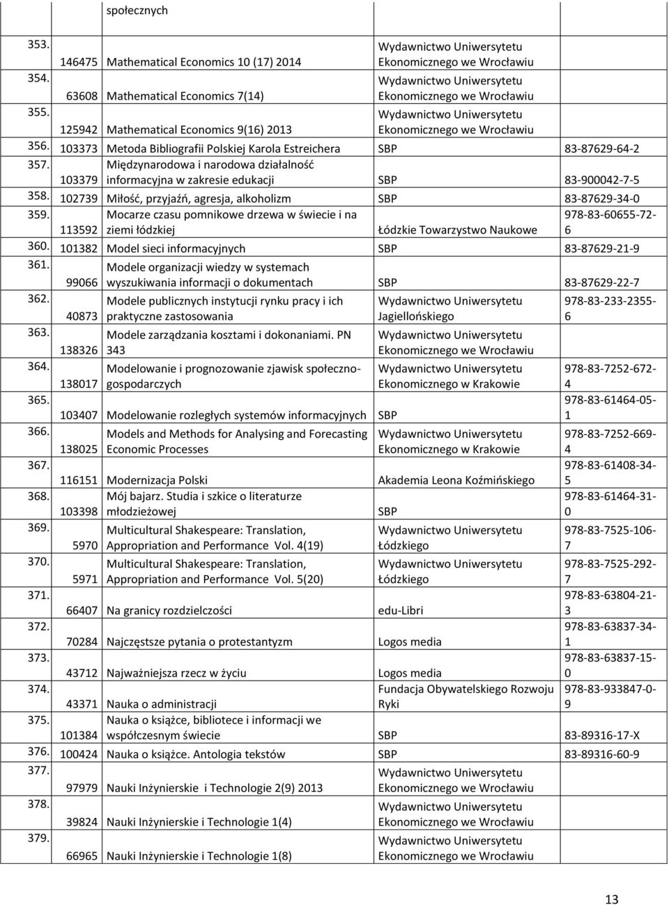 Mocarze czasu pomnikowe drzewa w świecie i na 7---72-2 ziemi łódzkiej Łódzkie Towarzystwo Naukowe. 2 Model sieci informacyjnych SBP -72-2-.