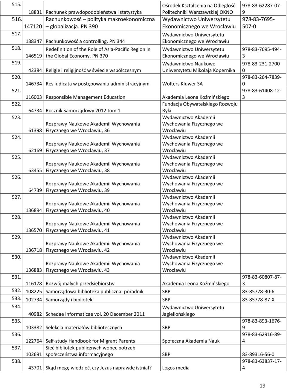 7 Res iudicata w postępowaniu administracyjnym Wolters Kluwer SA 2. Responsible Management Education Akademia Leona Koźmińskiego 22.