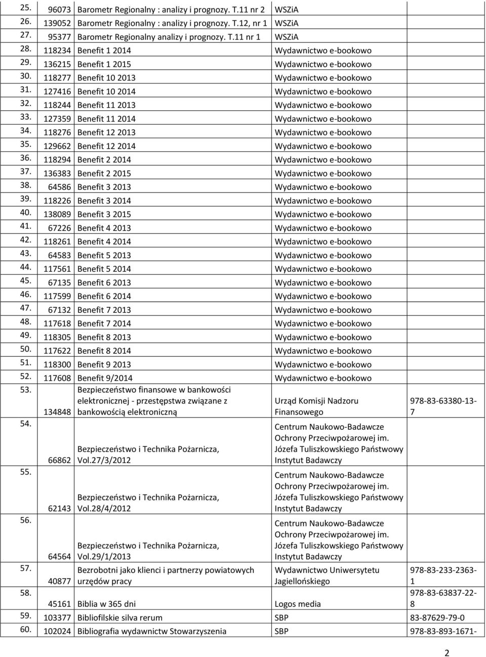 22 Benefit 2 2 Wydawnictwo e-bookowo. 2 Benefit 2 2 Wydawnictwo e-bookowo 7. Benefit 2 2 Wydawnictwo e-bookowo. Benefit 2 Wydawnictwo e-bookowo. 22 Benefit 2 Wydawnictwo e-bookowo.