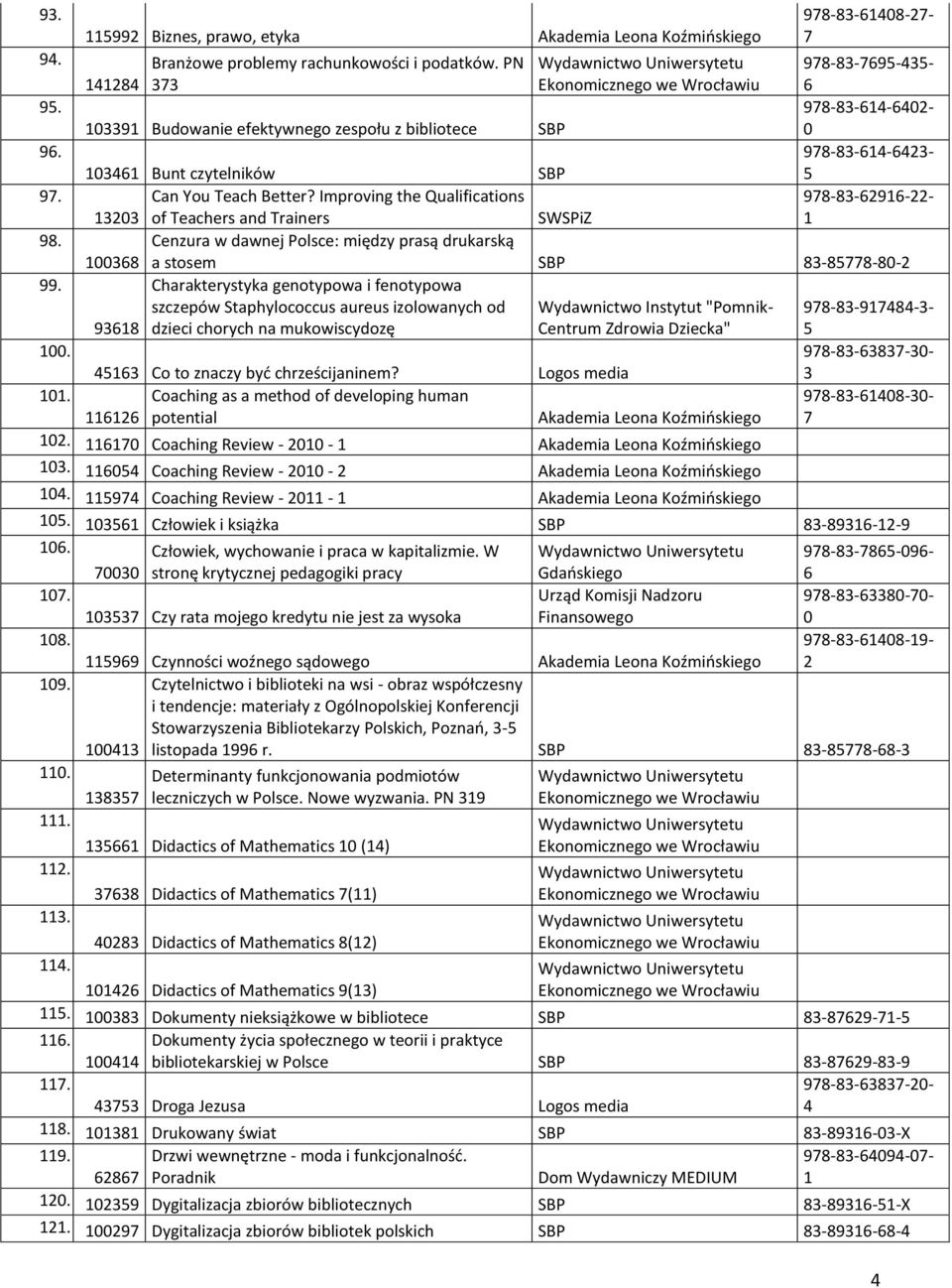 Charakterystyka genotypowa i fenotypowa szczepów Staphylococcus aureus izolowanych od dzieci chorych na mukowiscydozę Wydawnictwo Instytut "Pomnik- Centrum Zdrowia Dziecka" 7--7--.