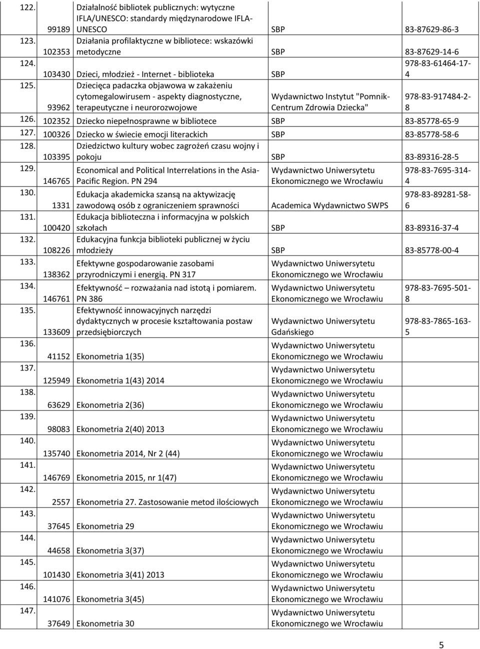 Dziecięca padaczka objawowa w zakażeniu 2 cytomegalowirusem - aspekty diagnostyczne, terapeutyczne i neurorozwojowe Wydawnictwo Instytut "Pomnik- Centrum Zdrowia Dziecka" 7--7-2- 2.