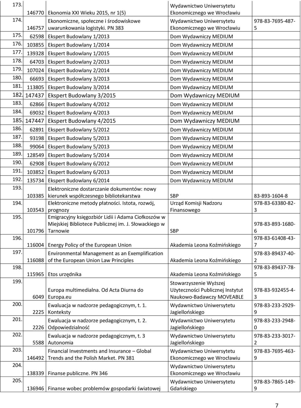 Ekspert Budowlany /2 Dom Wydawniczy MEDIUM. Ekspert Budowlany /2 Dom Wydawniczy MEDIUM 2. 77 Ekspert Budowlany /2 Dom Wydawniczy MEDIUM. 2 Ekspert Budowlany /22 Dom Wydawniczy MEDIUM.