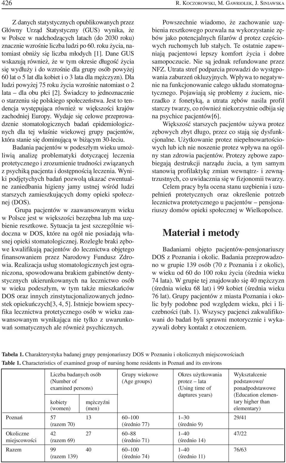 roku życia, na tomiast obniży się liczba młodych [1].