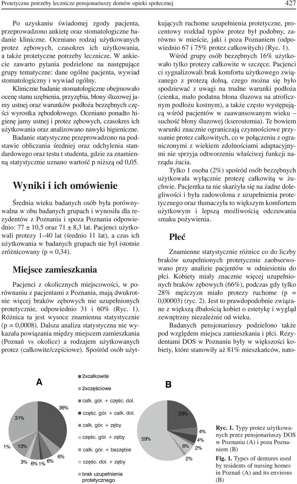 W ankie cie zawarto pytania podzielone na następujące grupy tematyczne: dane ogólne pacjenta, wywiad stomatologiczny i wywiad ogólny.