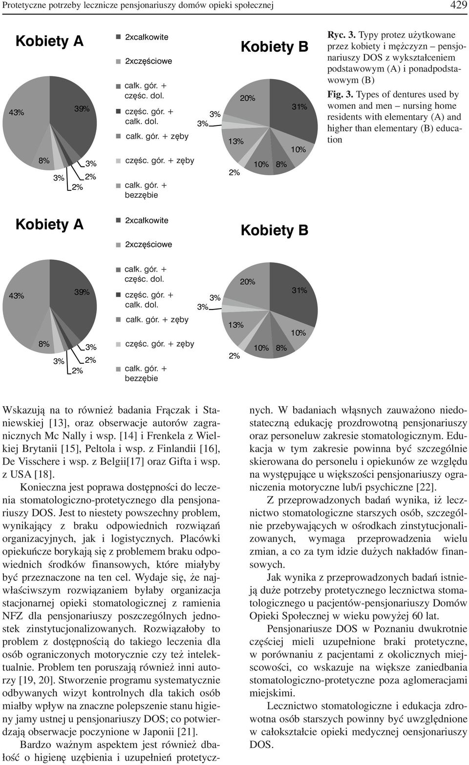 3. Types of dentures used by women and men nursing home residents with elementary (A) and higher than elementary (B) educa tion Kobiety A Kobiety B 4 8% 39% czêœc. dol.