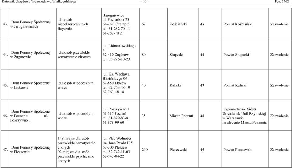 Wacława Blizińskiego 96 62-850 Lisków tel. 62-763-48-19 62-763-48-18 40 Kaliski 47 Powiat Kaliski 46. w Poznaniu, ul. Pokrzywno 1 ul. Pokrzywno 1 61-315 Poznań tel.