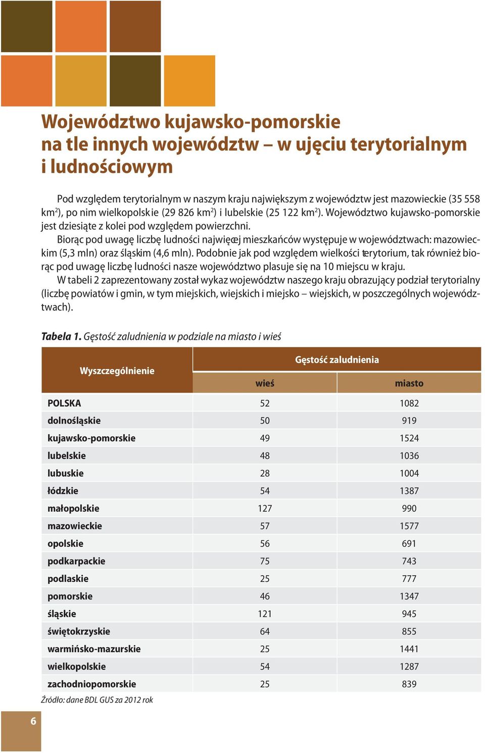 Biorąc pod uwagę liczbę ludności najwięcej mieszkańców występuje w województwach: mazowieckim (5,3 mln) oraz śląskim (4,6 mln).