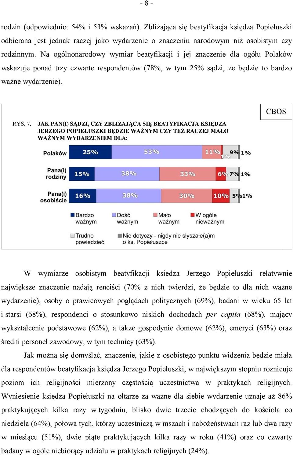 JAK PAN(I) SĄDZI, CZY ZBLIŻAJĄCA SIĘ BEATYFIKACJA KSIĘDZA JERZEGO POPIEŁUSZKI BĘDZIE WAŻNYM CZY TEŻ RACZEJ MAŁO WAŻNYM WYDARZENIEM DLA: W wymiarze osobistym beatyfikacji księdza Jerzego Popiełuszki