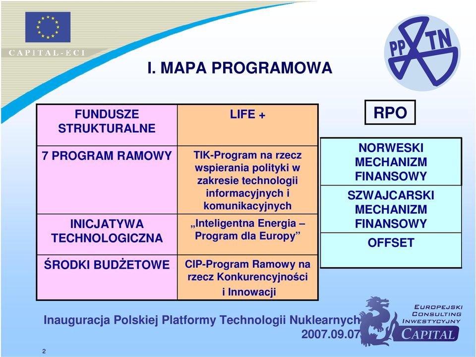 informacyjnych i komunikacyjnych Inteligentna Energia Program dla Europy CIP-Program Ramowy