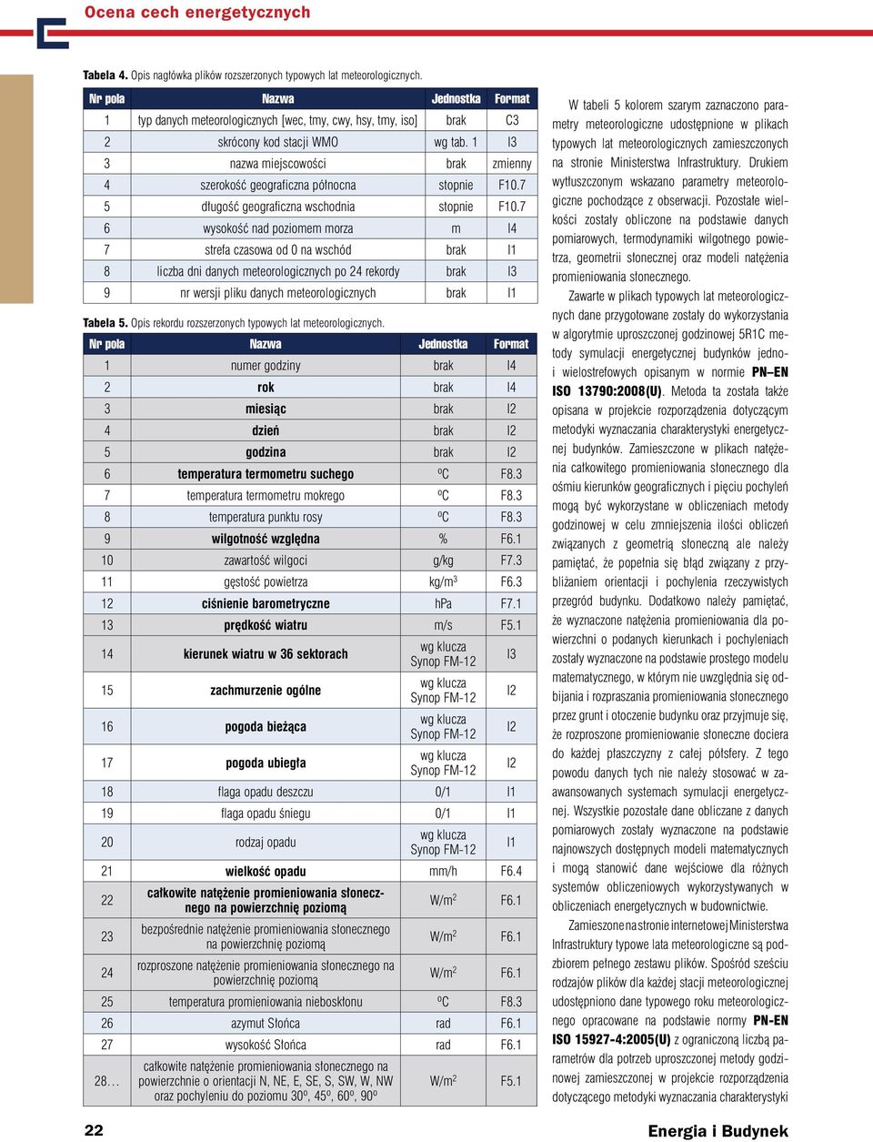 1 I3 3 nazwa miejscowości brak zmienny 4 szerokość geograficzna północna stopnie F10.7 5 długość geograficzna wschodnia stopnie F10.