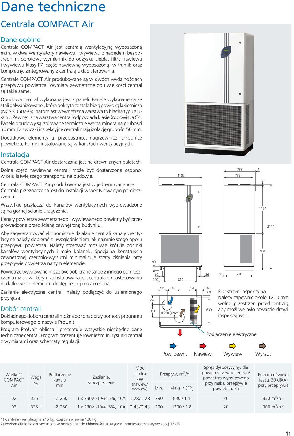 centralą układ sterowania. Centrale COMPACT Air produkowane są w dwóch wydajnościach przepływu powietrza. Wymiary zewnętrzne obu wielkości central są takie same.