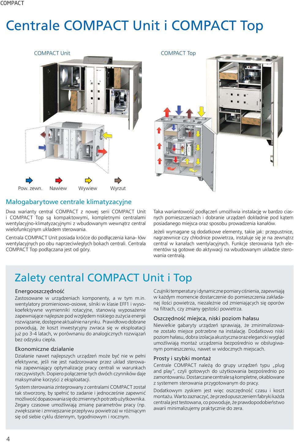 centralami wentylacyjno-klimatyzacyjnymi z wbudowanym wewnątrz central wielofunkcyjnym układem sterowania.