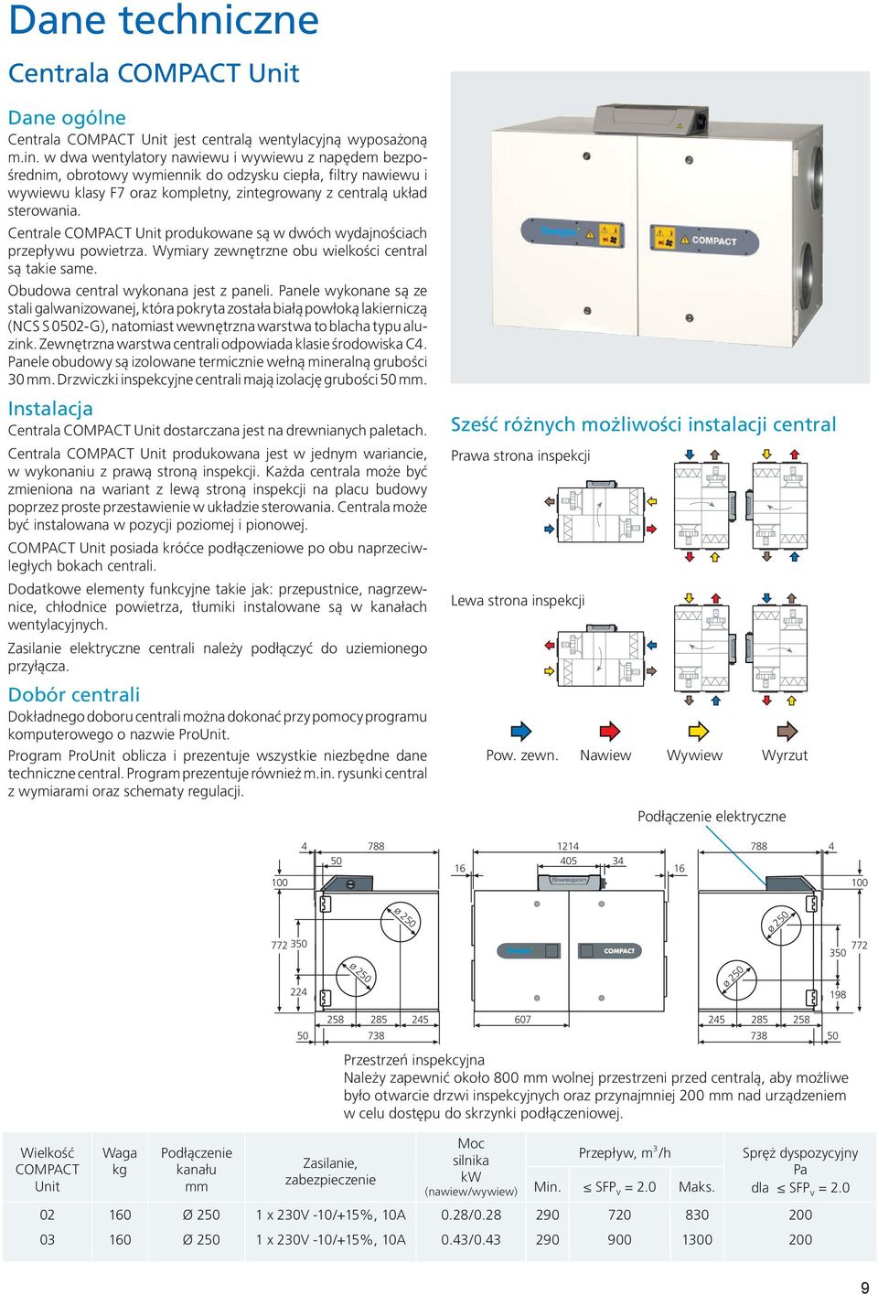 Centrale COMPACT Unit produkowane są w dwóch wydajnościach przepływu powietrza. Wymiary zewnętrzne obu wielkości central są takie same. Obudowa central wykonana jest z paneli.