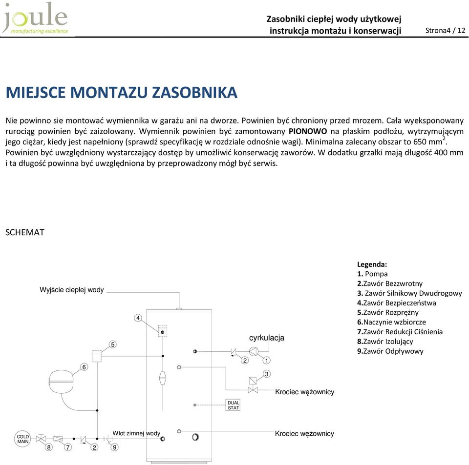 Wymiennik powinien być zamontowany PIONOWO na płaskim podłożu, wytrzymującym jego ciężar, kiedy jest napełniony (sprawdź specyfikację w rozdziale odnośnie wagi). Minimalna zalecany obszar to 650 mm 2.