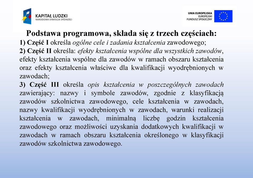 zawodach zawierający: nazwy i symbole zawodów, zgodnie z klasyfikacją zawodów szkolnictwa zawodowego, cele kształcenia w zawodach, nazwy kwalifikacji wyodrębnionych w zawodach, warunki realizacji