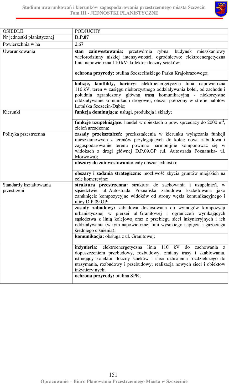 tłoczny ścieków; ochrona przyrody: otulina Szczecińskiego Parku Krajobrazowego; Standardy kształtowania kolizje, konflikty, bariery: elektroenergetyczna linia napowietrzna 110 kv, teren w zasięgu