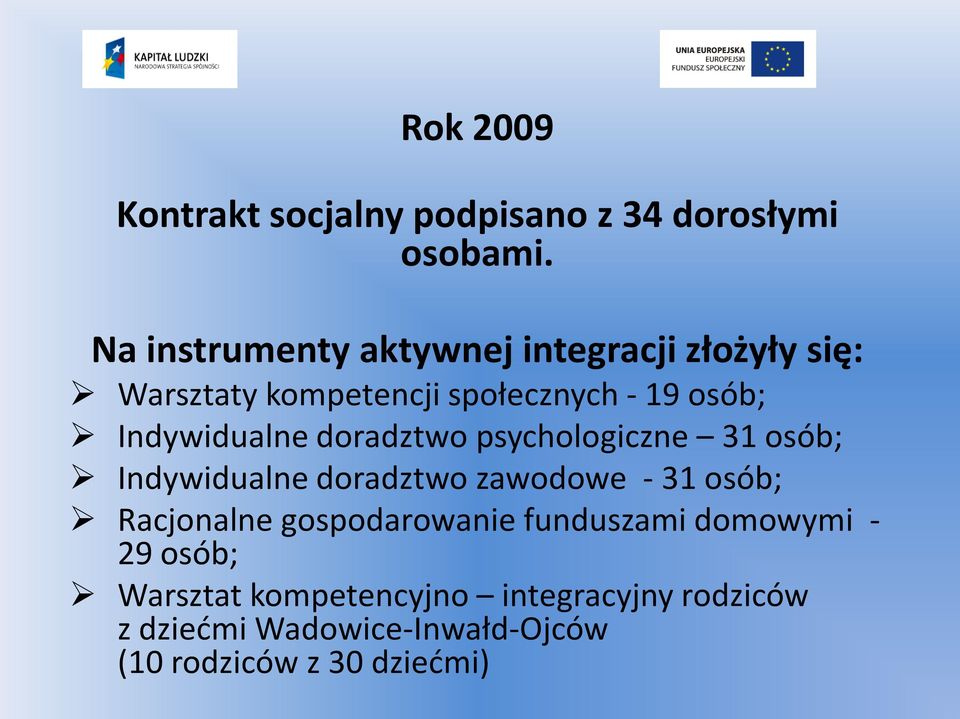 Indywidualne doradztwo psychologiczne 31 osób; Indywidualne doradztwo zawodowe - 31 osób; Racjonalne