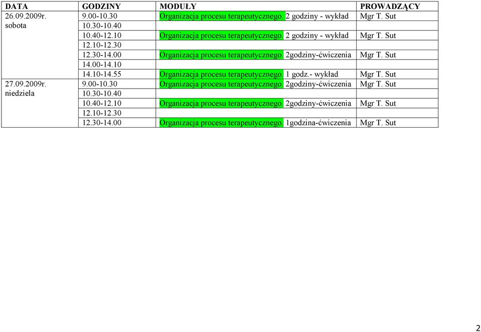 55 Organizacja procesu terapeutycznego. 1 godz.- wykład Mgr T. Sut 9.00-10.30 Organizacja procesu terapeutycznego. 2godziny-ćwiczenia Mgr T.