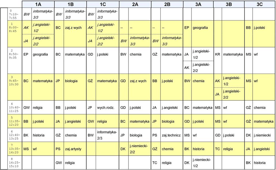 polski JP wych.rodz. GD j.polski j.angielski BC matematyka MS wf GŻ chemia BB j.polski j.angielski GW religia BC matematyka JP biologia GD j.