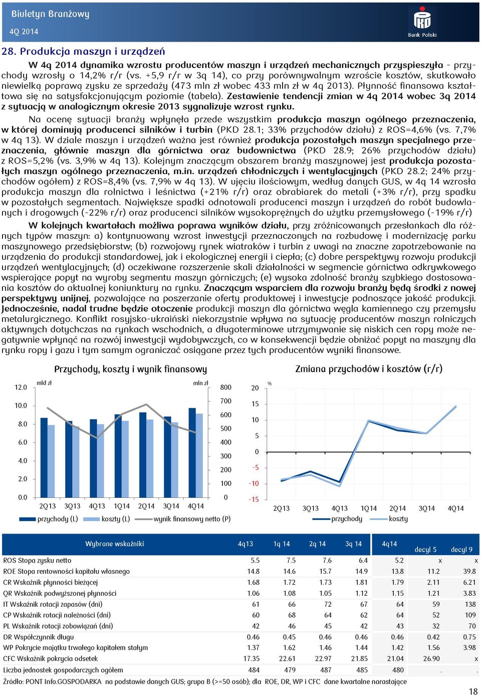 Płynność finansowa kształtowa się na satysfakcjonującym poziomie (tabela). Zestawienie tendencji zmian w 4q 214 wobec 3q 214 z sytuacją w analogicznym okresie 213 sygnalizuje wzrost rynku.