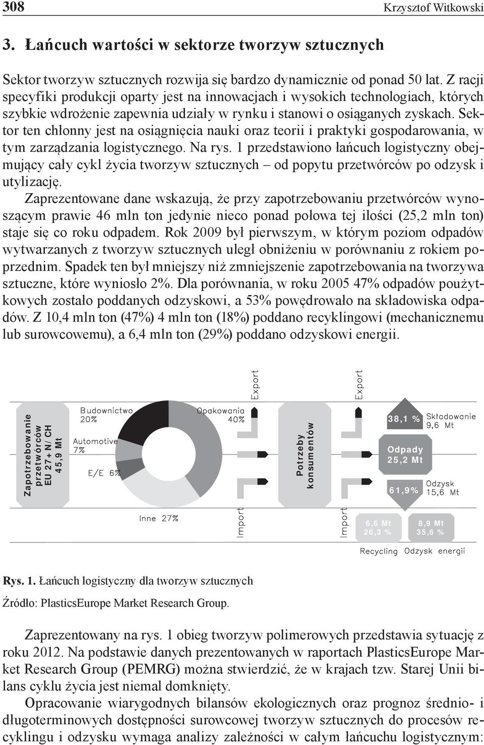 Sektor ten chłonny jest na osiągnięcia nauki oraz teorii i praktyki gospodarowania, w tym zarządzania logistycznego. Na rys.